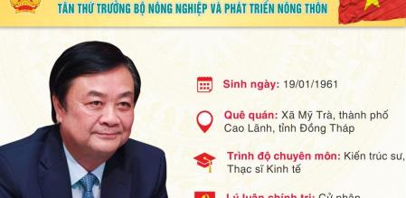 Chân dung Thứ trưởng Bộ Nông nghiệp và Phát triển nông thôn Lê Minh Hoan