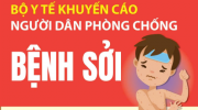 NHỮNG ĐIỀU CẦN BIẾT VỀ BỆNH SỞI VÀ CÁCH PHÒNG, CHỐNG BỆNH.