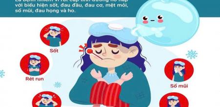 ĐỪNG CHỦ QUAN VỚI BỆNH CÚM – HÃY CHỦ ĐỘNG PHÒNG NGỪA NGAY HÔM NAY! ĐỪNG CHỦ QUAN VỚI BỆNH CÚM – HÃY CHỦ ĐỘNG PHÒNG NGỪA NGAY HÔM NAY!